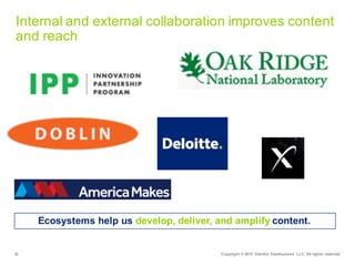 32 Copyright  ©  2015   Deloitte  Development   LLC.  All  rights  reserved.
Internal  and  external  collaboration  improves  content  
and  reach
Ecosystems  help  us  develop,  deliver,  and  amplify  content.
 