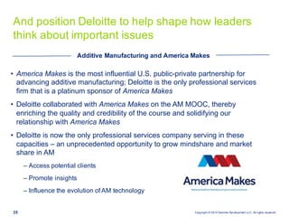 Copyright  ©  2015  Deloitte  Development  LLC.  All  rights  reserved.35
And  position  Deloitte  to  help  shape  how  leaders  
think  about  important  issues
• America  Makes  is  the  most  influential  U.S.  public-­private  partnership  for  
advancing  additive  manufacturing;;  Deloitte  is  the  only  professional  services  
firm  that  is  a  platinum  sponsor  of  America  Makes
• Deloitte  collaborated  with  America  Makes  on  the  AM  MOOC,  thereby  
enriching  the  quality  and  credibility  of  the  course  and  solidifying  our  
relationship  with  America  Makes  
• Deloitte  is  now  the  only  professional  services  company  serving  in  these  
capacities  – an  unprecedented  opportunity  to  grow  mindshare  and  market  
share  in  AM
‒ Access  potential  clients
‒ Promote  insights
‒ Influence  the  evolution  of  AM  technology
Additive  Manufacturing  and  America  Makes
 