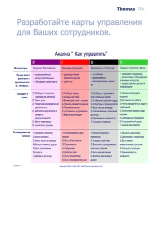 Разработайте карты управления
      для Ваших сотрудников.

                                          Анализ “ Как управлять”
                   D                              I                                        S                              C
 Мотиваторы        Результат /Власть/Вызов         Признание (публичное)                   Безопасность / Статус кво      Правила / Стратегия / Факты

    Лучше всего     • прямолинейный                • демократичный                         • спокойный                    • оказывает поддержку
     работают с     • целеустремленным             • является другом                       • дружелюбный                  • расположен к обсуждению
                    • обсуждает самоотдачу         • ценит их                              • заинтересован и ценит        ключевых вопросов
  руководителе
                                                                                           их                             • предоставляет детали и
   м, который ..                                                                                                          информацию

      Ожидает и    1) Свободы от контроля,         1) Свободы в речи,                      1) Свободы от давления и       1) Четких инструкций и
         хочет:       наблюдения, деталейl         2) выгоды для себя                      окончательных сроков           указаний
                   2) Знать цели                   3) Взаимодействия с людьми              2) Стабильной рабочей среды    2)Системности в работе
                   3) Новая разнонаправленная      и строимть взаимоотношения              3) Структуры и процедурности   3) Четко определенных задач и
                      деятельность                 4) Признания заслуг                     4) Быть частью команды         требований
                   4) Достигать результатов и      5) «продавать» и руководить             5) специализации, доведении    4) Отсутствия перемен ради
                      измерять                     7) Вера в организацию                   до конца                       перемен
                      результативность                                                     6) Признания и искренности     5) Соблюдение стандартов
                   5) Вести переговоры                                                     7) Слушать и помогать          6) Упорядоченной среды
                   6) руководить другими                                                                                  7) Знания всех фактов

В поведении им     1) Проявлять эмпатию            1) Контролировать свои                  1) Легко относиться к          1) Мыслить масштабно
       сложно      2) косультировать               эмоции                                  переменам                      2) Действовать независимо
                   3) Уметь играть в команде       2) Быть объективным                     2) Ускорять свой темп          3) Быть менее
                   4)Больше понимать других        3) Серьезным и                          3) Выполнять одновременно      внимательным к деталям
                   5) Быть терпеливым              исследующим                             несколько заданий              4) Упрощать ситуацию
                   6)слушать                       4) Делать в срок                        4) Быть инициативным           5) Доминировать в
                   7) Доводить до конца            5) Быть слушателем                      5) Вносить свой вклад в        конфликте
                                                   6) Быть последовательным                диалог

22-034R3 / 34                                   Copyright © 2001, 2005, 2007, 2008 Thomas International Ltd
 