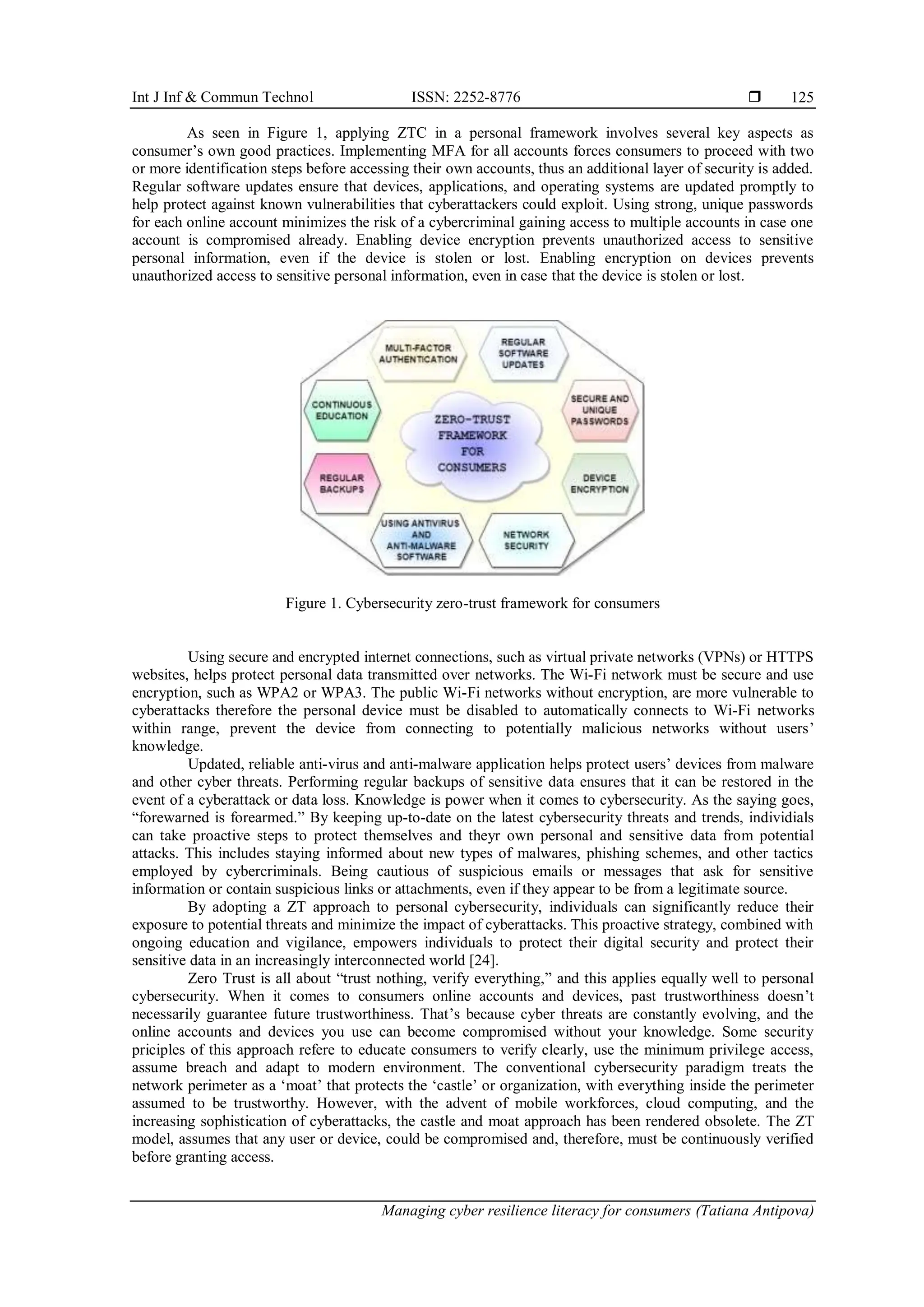 Curated visual reference: Picture Idea: Managing Cyber Resilience Literacy For Consumers