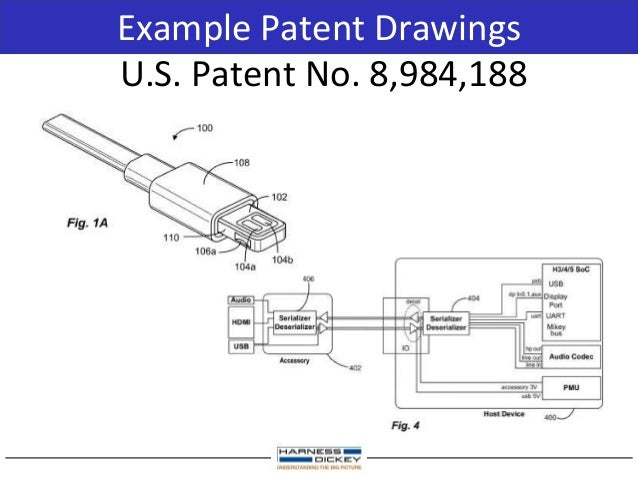 How to write patent drawings