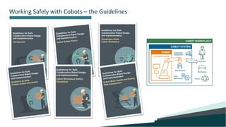 6
Working Safely with Cobots – the Guidelines
 