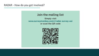 RADAR - How do you get involved?
 