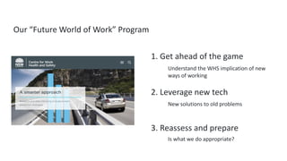 1. Get ahead of the game
2. Leverage new tech
3. Reassess and prepare
Our “Future World of Work” Program
Understand the WHS implication of new
ways of working
New solutions to old problems
Is what we do appropriate?
 