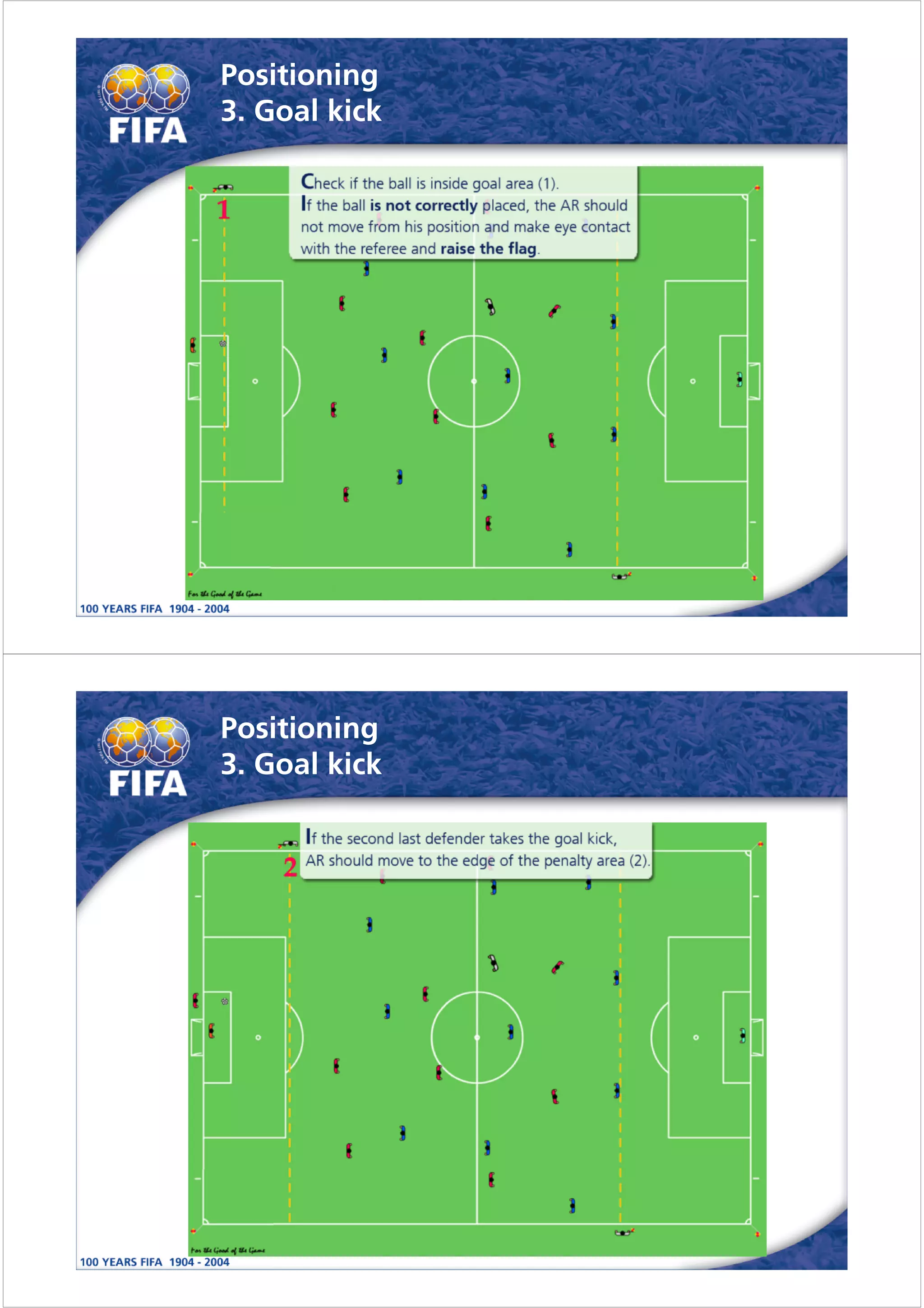 Guidelines for Assistant Referees