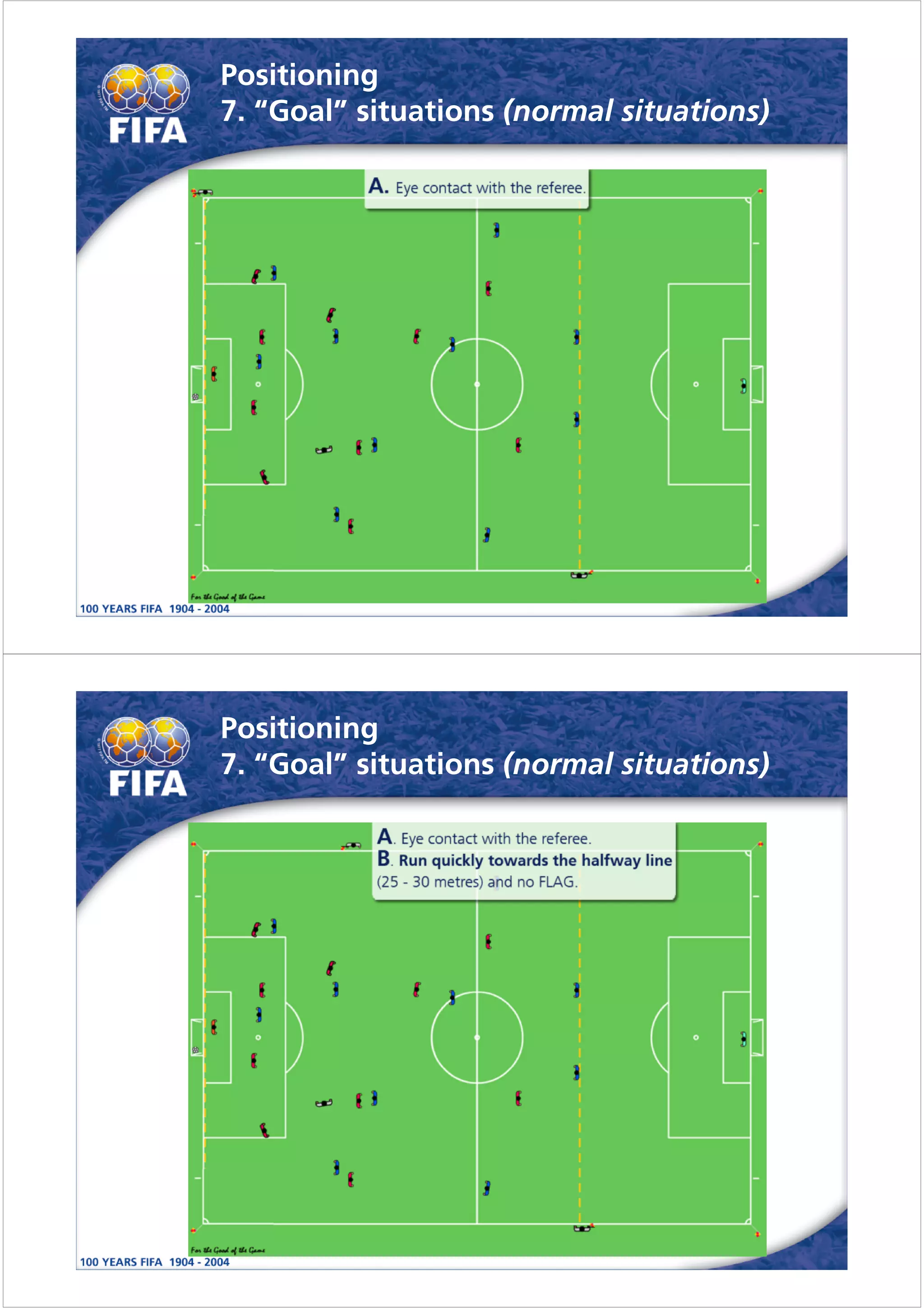 Guidelines for Assistant Referees