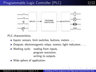 Programmable Logic Controller (PLC) 2/12
INPUTS OUTPUTS
PROGRAM
EXECUTION
PLC characteristics.
Inputs: sensors, limit switches, buttons, meters . . . .
Outputs: electromagnetic relays, motors, light indicators . . . .
Working cycle: reading from inputs,
program execution,
writing to outputs.
Wide sphere of application.
Ryabukhin D. A., Kuzmin E. V., Sokolov V. A. Modeling of PLC programs with High-level Coloured Petri Nets
 