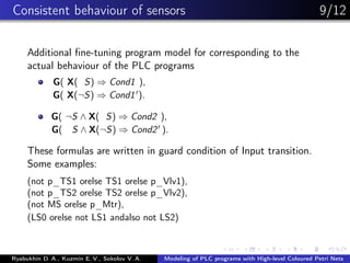 Consistent behaviour of sensors 9/12
Additional ﬁne-tuning program model for corresponding to the
actual behaviour of the PLC programs
G( X( S) ⇒ Cond1 ),
G( X(¬S) ⇒ Cond1 ).
G( ¬S ∧ X( S) ⇒ Cond2 ),
G( S ∧ X(¬S) ⇒ Cond2 ).
These formulas are written in guard condition of Input transition.
Some examples:
(not p_TS1 orelse TS1 orelse p_Vlv1),
(not p_TS2 orelse TS2 orelse p_Vlv2),
(not MS orelse p_Mtr),
(LS0 orelse not LS1 andalso not LS2)
Ryabukhin D. A., Kuzmin E. V., Sokolov V. A. Modeling of PLC programs with High-level Coloured Petri Nets
 