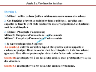 Partie B : Nutrition des bactéries
Exercice I.
1- Milieu 1: milieu de base (milieu minimum) aucune source de carbone
2- Ces bactéries peuvent se multiplier dans le milieux 1, car elles sont
capables de fixer le CO2 et de produire la matière organique. Ces bactéries
sont des autotrophes.
3- Milieu 1 Phosphate d’ammonium
Milieu B: Phosphate d’ammonium + acides aminés
Milieu C: Phosphate d’ammonium + acides aminés
4- le type trophique des 3 souches:
-La souche A cultivée sur milieu type A plus glucose qui lui apporte le
carbone organique. Donc la souche A est hétérotrophe vis à vis du carbone
(glucose). Mais elle est prototrophe vis à vis des facteurs de croissance.
Souche B: auxotrophe vis à vis des acides aminés, mais prototrophe vis-à-vis
des vitamines
Souche C: auxotrophe vis à vis des acides aminés et vitamines.
 