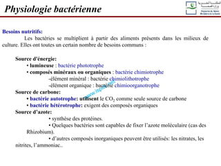 Physiologie bactérienne
Besoins nutritifs:
Les bactéries se multiplient à partir des aliments présents dans les milieux de
culture. Elles ont toutes un certain nombre de besoins communs :
Source d'énergie:
• lumineuse : bactérie phototrophe
• composés minéraux ou organiques : bactérie chimiotrophe
-élément minéral : bactérie chimiolithotrophe
-élément organique : bactérie chimioorganotrophe
Source de carbone:
• bactérie autotrophe: utilisent le CO2 comme seule source de carbone
• bactérie hétérotrophe: exigent des composés organiques
Source d’azote:
• synthèse des protéines.
• Quelques bactéries sont capables de fixer l’azote moléculaire (cas des
Rhizobium).
• d’autres composés inorganiques peuvent être utilisés: les nitrates, les
nitrites, l’ammoniac..
 