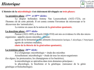 La deuxième phase -19ème siècle-
Pasteur (1822-1895) et Koch (1843-1910) ont mis en évidence le rôle des micro-
organismes –appelés encore microbes– comme:
agents de la fermentation des aliments (fermentation lactique, f. alcoolique, f. butyrique)
agents de certaines maladies,
chute de la théorie de la génération spontanée),
Historique
L'histoire de la microbiologie s'est clairement développée en trois phases:
La première phase -17ème et 18ème siècles-
Le drapier hollandais Antony Van Leeuwenhoek (1632-1723), est
l'homme clé de cette période. Il est connu comme l'inventeur du microscope et le
découvreur des «animalcules»,
La remise en cause de la notion de la génération spontanée,
La troisième phase -20ème siècle-
Il y a longtemps: microbiologie = étude des microbes
Actuellement: microbiologie = étude de tous les micro-organismes
(les algues, les protozoaires, les champignons et les bactéries),
la microbiologie se spécialisa dans trois domaines principaux :
la physiologie, la biochimie et la génétique. (naissance de la génie
génétique et biotechnologie).
 