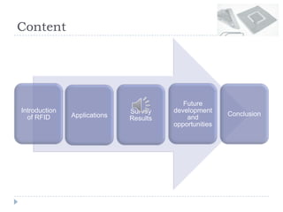 Content
Introduction
of RFID Applications
Survey
Results
Future
development
and
opportunities
Conclusion
 