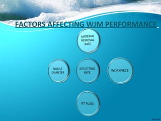 FACTORS AFFECTING WJM PERFORMANCE
 