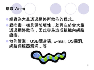 蠕蟲 Worm

蠕蟲為大量透過網路所散佈的程式。
跟病毒一樣具備破壞性，差異在於會大量
 透過網路散佈，因此容易造成組織內網路
 癱瘓。
散佈管道：USB隨身碟, E-mail, OS漏洞,
 網路伺服器漏洞…等



        ...