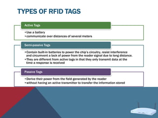 TYPES OF RFID TAGS
•Use a battery
•communicate over distances of several meters
Active Tags
•Contain built-in batteries to power the chip’s circuitry, resist interference
and circumvent a lack of power from the reader signal due to long distance.
•They are different from active tags in that they only transmit data at the
time a response is received
Semi-passive Tags
•Derive their power from the field generated by the reader
•without having an active transmitter to transfer the information stored
Passive Tags
 