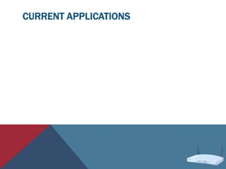 CURRENT APPLICATIONS
 