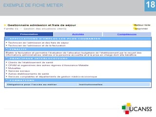 EXEMPLE DE FICHE METIER 18
 