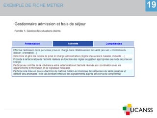 EXEMPLE DE FICHE METIER 19
Gestionnaire admission et frais de séjour
Famille 1- Gestion des situations clients
 