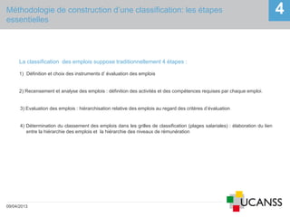Méthodologie de construction d’une classification: les étapes
essentielles
09/04/2013
4
La classification des emplois suppose traditionnellement 4 étapes :
1) Définition et choix des instruments d’ évaluation des emplois
2) Recensement et analyse des emplois : définition des activités et des compétences requises par chaque emploi.
3) Evaluation des emplois : hiérarchisation relative des emplois au regard des critères d’évaluation
4) Détermination du classement des emplois dans les grilles de classification (plages salariales) : élaboration du lien
entre la hiérarchie des emplois et la hiérarchie des niveaux de rémunération
 