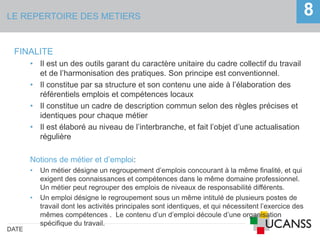 LE REPERTOIRE DES METIERS
DATE
8
FINALITE
• Il est un des outils garant du caractère unitaire du cadre collectif du travail
et de l’harmonisation des pratiques. Son principe est conventionnel.
• Il constitue par sa structure et son contenu une aide à l’élaboration des
référentiels emplois et compétences locaux
• Il constitue un cadre de description commun selon des règles précises et
identiques pour chaque métier
• Il est élaboré au niveau de l’interbranche, et fait l’objet d’une actualisation
régulière
Notions de métier et d’emploi:
• Un métier désigne un regroupement d’emplois concourant à la même finalité, et qui
exigent des connaissances et compétences dans le même domaine professionnel.
Un métier peut regrouper des emplois de niveaux de responsabilité différents.
• Un emploi désigne le regroupement sous un même intitulé de plusieurs postes de
travail dont les activités principales sont identiques, et qui nécessitent l’exercice des
mêmes compétences . Le contenu d’un d’emploi découle d’une organisation
spécifique du travail.
 