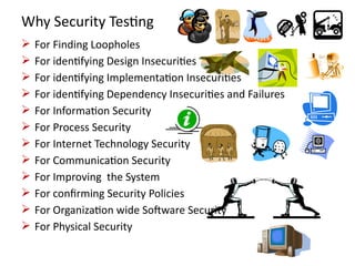 criteria for testing security of software | PPTX