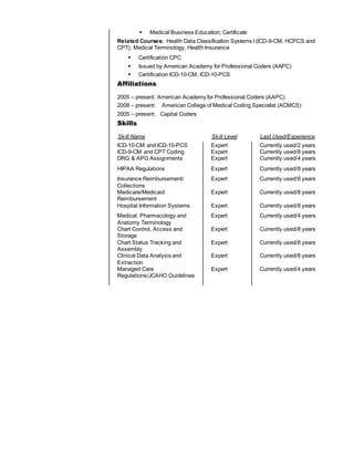  Medical Business Education; Certificate
Related Courses: Health Data Classification Systems I (ICD-9-CM, HCPCS and
CPT), Medical Terminology, Health Insurance
 Certification CPC
 Issued by American Academy for Professional Coders (AAPC)
 Certification ICD-10-CM, ICD-10-PCS
Affiliations
2005 – present: American Academy for Professional Coders (AAPC)
2008 – present: American College of Medical Coding Specialist (ACMCS)
2005 – present: Capital Coders
Skills
Skill Name Skill Level Last Used/Experience
ICD-10-CM and ICD-10-PCS
ICD-9-CM and CPT Coding
Expert
Expert
Currently used/2 years
Currently used/8 years
DRG & APG Assignments Expert Currently used/4 years
HIPAA Regulations Expert Currently used/8 years
Insurance Reimbursement/
Collections
Expert Currently used/8 years
Medicare/Medicaid
Reimbursement
Expert Currently used/8 years
Hospital Information Systems Expert Currently used/8 years
Medical, Pharmacology and
Anatomy Terminology
Expert Currently used/4 years
Chart Control, Access and
Storage
Expert Currently used/8 years
Chart Status Tracking and
Assembly
Expert Currently used/8 years
Clinical Data Analysis and
Extraction
Expert Currently used/8 years
Managed Care
Regulations/JCAHO Guidelines
Expert Currently used/4 years
 