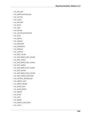 Ring Documentation, Release 1.5.3
• GL_FOG_BIT
• GL_DEPTH_BUFFER_BIT
• GL_ACCUM
• GL_LOAD
• GL_RETURN
• GL_MULT
• GL_ADD
• GL_NEVER
• GL_ACCUM_BUFFER_BIT
• GL_LESS
• GL_EQUAL
• GL_LEQUAL
• GL_GREATER
• GL_NOTEQUAL
• GL_GEQUAL
• GL_ALWAYS
• GL_SRC_COLOR
• GL_ONE_MINUS_SRC_COLOR
• GL_SRC_ALPHA
• GL_ONE_MINUS_SRC_ALPHA
• GL_DST_ALPHA
• GL_ONE_MINUS_DST_ALPHA
• GL_DST_COLOR
• GL_ONE_MINUS_DST_COLOR
• GL_SRC_ALPHA_SATURATE
• GL_STENCIL_BUFFER_BIT
• GL_FRONT_LEFT
• GL_FRONT_RIGHT
• GL_BACK_LEFT
• GL_BACK_RIGHT
• GL_FRONT
• GL_BACK
• GL_LEFT
• GL_RIGHT
• GL_FRONT_AND_BACK
• GL_AUX0
1302
 