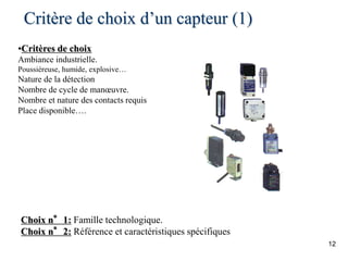 12
Critère de choix d’un capteur (1)
•Critères de choix
Ambiance industrielle.
Poussiéreuse, humide, explosive…
Nature de la détection
Nombre de cycle de manœuvre.
Nombre et nature des contacts requis
Place disponible….
Choix n°1: Famille technologique.
Choix n°2: Référence et caractéristiques spécifiques
 