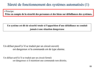 68
Sûreté de fonctionnement des systèmes automatisés (1)
• Principe:
Prise en compte de la sécurité des personnes et des biens sur défaillances des systèmes.
Un système est dit de sécurité totale si l’apparition d’une défaillance ne conduit
jamais à une situation dangereuse
Un défaut passif (s’il se traduit par un circuit ouvert)
est dangereux si la commande est de type alarme.
Un défaut actif (s’il se traduit par un circuit fermé)
est dangereux si il maintient une commande non désirée.
 