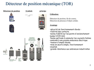 7
Détecteur de position mécanique (TOR)
Détecteur de position Symbole principe
Utilisation:
Détecteur de position, fin de course,
Détection de présence d’objets solides
Avantage
•sécurité de fonctionnement élevée :
•fiabilité des contacts.
•bonne fidélité sur les points d'enclenchement
(jusqu'à 0,01 mm)
•bonne aptitude à commuter les courants faibles
combinée à une grande endurance électrique
•tension d'emploi élevée
•mise en œuvre simple, fonctionnement
visualisé.
•grande résistance aux ambiances industrielles
 
