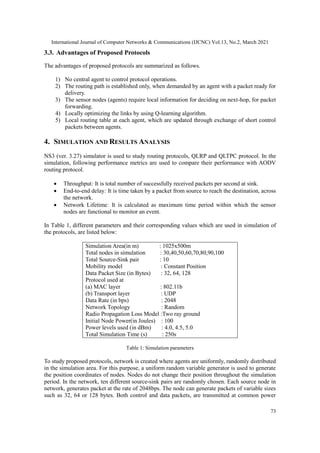 International Journal of Computer Networks & Communications (IJCNC) Vol.13, No.2, March 2021
73
3.3. Advantages of Proposed Protocols
The advantages of proposed protocols are summarized as follows.
1) No central agent to control protocol operations.
2) The routing path is established only, when demanded by an agent with a packet ready for
delivery.
3) The sensor nodes (agents) require local information for deciding on next-hop, for packet
forwarding.
4) Locally optimizing the links by using Q-learning algorithm.
5) Local routing table at each agent, which are updated through exchange of short control
packets between agents.
4. SIMULATION AND RESULTS ANALYSIS
NS3 (ver. 3.27) simulator is used to study routing protocols, QLRP and QLTPC protocol. In the
simulation, following performance metrics are used to compare their performance with AODV
routing protocol.
 Throughput: It is total number of successfully received packets per second at sink.
 End-to-end delay: It is time taken by a packet from source to reach the destination, across
the network.
 Network Lifetime: It is calculated as maximum time period within which the sensor
nodes are functional to monitor an event.
In Table 1, different parameters and their corresponding values which are used in simulation of
the protocols, are listed below:
Simulation Area(in m) : 1025x500m
Total nodes in simulation : 30,40,50,60,70,80,90,100
Total Source-Sink pair : 10
Mobility model : Constant Position
Data Packet Size (in Bytes) : 32, 64, 128
Protocol used at
(a) MAC layer : 802.11b
(b) Transport layer : UDP
Data Rate (in bps) : 2048
Network Topology : Random
Radio Propagation Loss Model :Two ray ground
Initial Node Power(in Joules) : 100
Power levels used (in dBm) : 4.0, 4.5, 5.0
Total Simulation Time (s) : 250s
Table 1: Simulation parameters
To study proposed protocols, network is created where agents are uniformly, randomly distributed
in the simulation area. For this purpose, a uniform random variable generator is used to generate
the position coordinates of nodes. Nodes do not change their position throughout the simulation
period. In the network, ten different source-sink pairs are randomly chosen. Each source node in
network, generates packet at the rate of 2048bps. The node can generate packets of variable sizes
such as 32, 64 or 128 bytes. Both control and data packets, are transmitted at common power
 