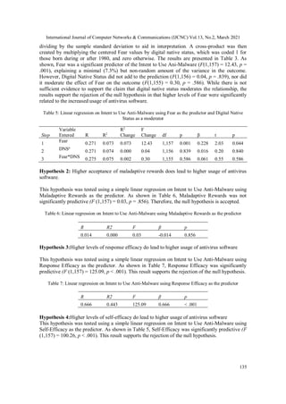 International Journal of Computer Networks & Communications (IJCNC) Vol.13, No.2, March 2021
135
dividing by the sample standard deviation to aid in interpretation. A cross-product was then
created by multiplying the centered Fear values by digital native status, which was coded 1 for
those born during or after 1980, and zero otherwise. The results are presented in Table 3. As
shown, Fear was a significant predictor of the Intent to Use Ani-Malware (F(1,157) = 12.43, p =
.001), explaining a minimal (7.3%) but non-random amount of the variance in the outcome.
However, Digital Native Status did not add to the prediction (F(1,156) = 0.04, p = .839), nor did
it moderate the effect of Fear on the outcome (F(1,155) = 0.30, p = .586). While there is not
sufficient evidence to support the claim that digital native status moderates the relationship, the
results support the rejection of the null hypothesis in that higher levels of Fear were significantly
related to the increased usage of antivirus software.
Table 5: Linear regression on Intent to Use Anti-Malware using Fear as the predictor and Digital Native
Status as a moderator
Step
Variable
Entered R R2
R2
Change
F
Change df p β t p
1
Fear
0.271 0.073 0.073 12.43 1,157 0.001 0.228 2.03 0.044
2 DNSa
0.271 0.074 0.000 0.04 1,156 0.839 0.016 0.20 0.840
3 Fear*DNS 0.275 0.075 0.002 0.30 1,155 0.586 0.061 0.55 0.586
Hypothesis 2: Higher acceptance of maladaptive rewards does lead to higher usage of antivirus
software.
This hypothesis was tested using a simple linear regression on Intent to Use Anti-Malware using
Maladaptive Rewards as the predictor. As shown in Table 6, Maladaptive Rewards was not
significantly predictive (F (1,157) = 0.03, p = .856). Therefore, the null hypothesis is accepted.
Table 6: Linear regression on Intent to Use Anti-Malware using Maladaptive Rewards as the predictor
R R2 F β p
0.014 0.000 0.03 -0.014 0.856
Hypothesis 3:Higher levels of response efficacy do lead to higher usage of antivirus software
This hypothesis was tested using a simple linear regression on Intent to Use Anti-Malware using
Response Efficacy as the predictor. As shown in Table 7, Response Efficacy was significantly
predictive (F (1,157) = 125.09, p < .001). This result supports the rejection of the null hypothesis.
Table 7: Linear regression on Intent to Use Anti-Malware using Response Efficacy as the predictor
R R2 F β p
0.666 0.443 125.09 0.666 < .001
Hypothesis 4:Higher levels of self-efficacy do lead to higher usage of antivirus software
This hypothesis was tested using a simple linear regression on Intent to Use Anti-Malware using
Self-Efficacy as the predictor. As shown in Table 5, Self-Efficacy was significantly predictive (F
(1,157) = 100.26, p < .001). This result supports the rejection of the null hypothesis.
 