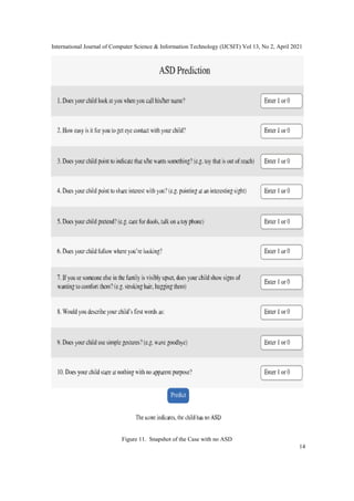 International Journal of Computer Science & Information Technology (IJCSIT) Vol 13, No 2, April 2021
14
Figure 11. Snapshot of the Case with no ASD
 