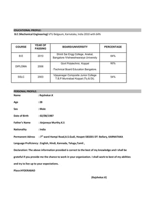 Rajshekar_resume. | DOC