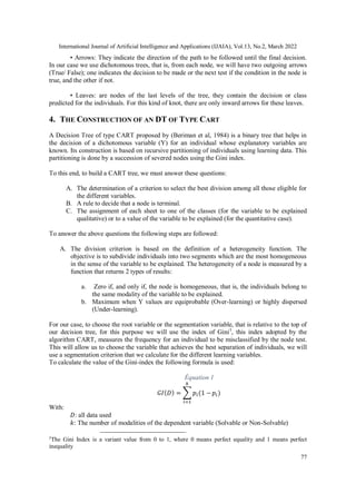 CREDIT RISK MANAGEMENT USING ARTIFICIAL INTELLIGENCE TECHNIQUES | PDF