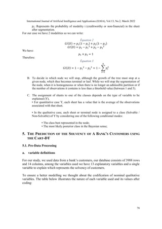 CREDIT RISK MANAGEMENT USING ARTIFICIAL INTELLIGENCE TECHNIQUES | PDF