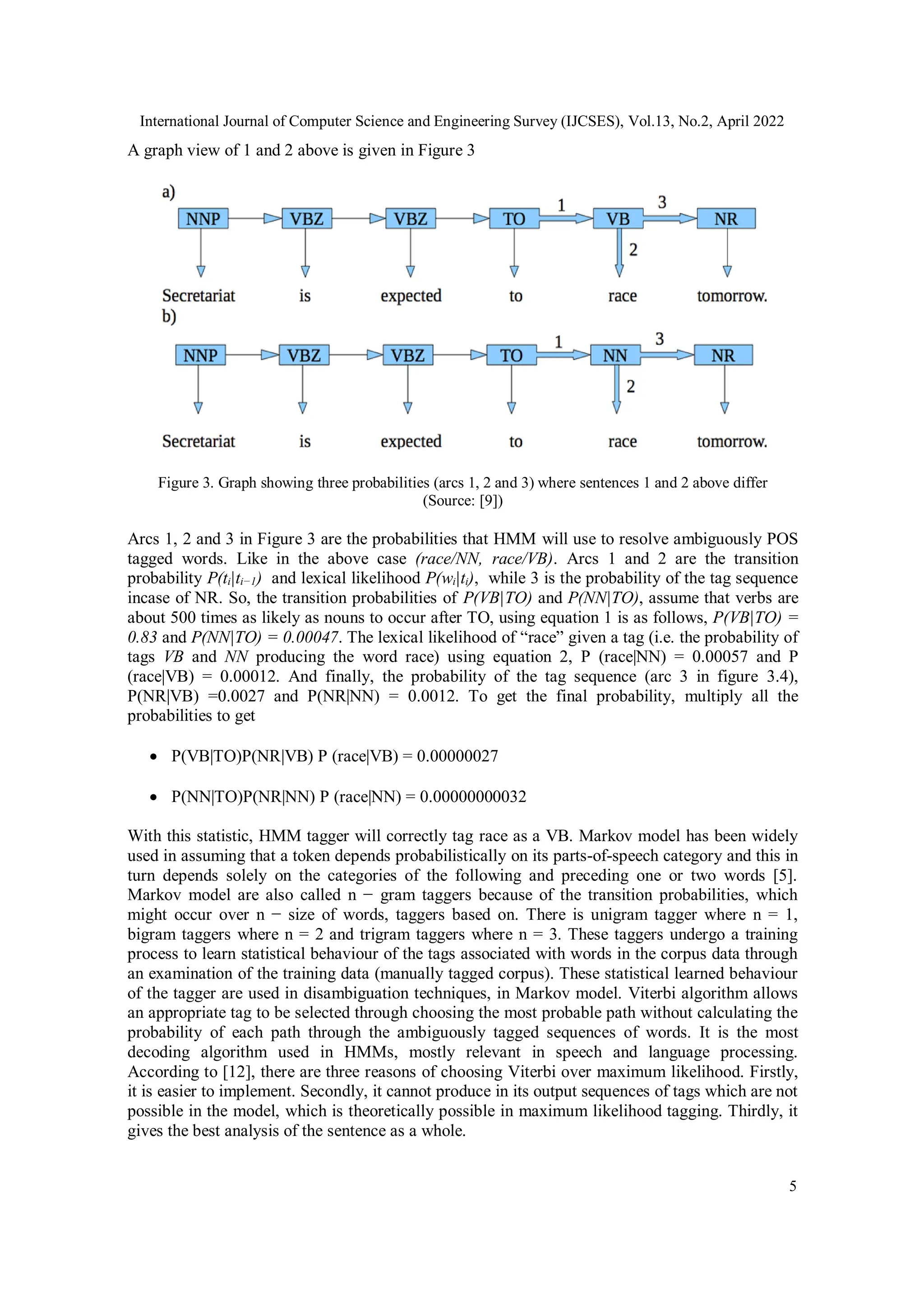 International Journal of Computer Science and Engineering Survey (IJCSES), Vol.13, No.2, April 2022
5
A graph view of 1 and 2 above is given in Figure 3
Figure 3. Graph showing three probabilities (arcs 1, 2 and 3) where sentences 1 and 2 above differ
(Source: [9])
Arcs 1, 2 and 3 in Figure 3 are the probabilities that HMM will use to resolve ambiguously POS
tagged words. Like in the above case (race/NN, race/VB). Arcs 1 and 2 are the transition
probability P(ti|ti−1) and lexical likelihood P(wi|ti), while 3 is the probability of the tag sequence
incase of NR. So, the transition probabilities of P(VB|TO) and P(NN|TO), assume that verbs are
about 500 times as likely as nouns to occur after TO, using equation 1 is as follows, P(VB|TO) =
0.83 and P(NN|TO) = 0.00047. The lexical likelihood of “race” given a tag (i.e. the probability of
tags VB and NN producing the word race) using equation 2, P (race|NN) = 0.00057 and P
(race|VB) = 0.00012. And finally, the probability of the tag sequence (arc 3 in figure 3.4),
P(NR|VB) =0.0027 and P(NR|NN) = 0.0012. To get the final probability, multiply all the
probabilities to get
 P(VB|TO)P(NR|VB) P (race|VB) = 0.00000027
 P(NN|TO)P(NR|NN) P (race|NN) = 0.00000000032
With this statistic, HMM tagger will correctly tag race as a VB. Markov model has been widely
used in assuming that a token depends probabilistically on its parts-of-speech category and this in
turn depends solely on the categories of the following and preceding one or two words [5].
Markov model are also called n − gram taggers because of the transition probabilities, which
might occur over n − size of words, taggers based on. There is unigram tagger where n = 1,
bigram taggers where n = 2 and trigram taggers where n = 3. These taggers undergo a training
process to learn statistical behaviour of the tags associated with words in the corpus data through
an examination of the training data (manually tagged corpus). These statistical learned behaviour
of the tagger are used in disambiguation techniques, in Markov model. Viterbi algorithm allows
an appropriate tag to be selected through choosing the most probable path without calculating the
probability of each path through the ambiguously tagged sequences of words. It is the most
decoding algorithm used in HMMs, mostly relevant in speech and language processing.
According to [12], there are three reasons of choosing Viterbi over maximum likelihood. Firstly,
it is easier to implement. Secondly, it cannot produce in its output sequences of tags which are not
possible in the model, which is theoretically possible in maximum likelihood tagging. Thirdly, it
gives the best analysis of the sentence as a whole.
 