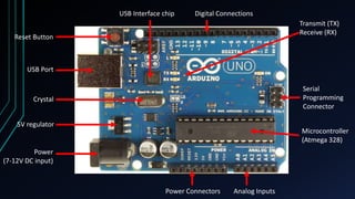 USB Interface chip Digital Connections
Microcontroller
(Atmega 328)
Reset Button
USB Port
Crystal
5V regulator
Power
(7-12V DC input)
Power Connectors Analog Inputs
Serial
Programming
Connector
Transmit (TX)
Receive (RX)
 
