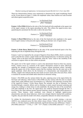 A Machine Learning Approach to Nondestructive Ultrasonic Testing of ...