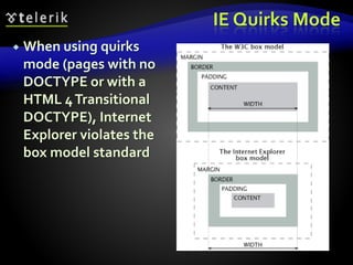 IE Quirks Mode
 When using quirks
mode (pages with no
DOCTYPE or with a
HTML 4Transitional
DOCTYPE), Internet
Explorer violates the
box model standard
 