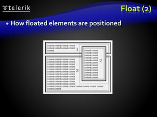 Float (2)
 How floated elements are positioned
 