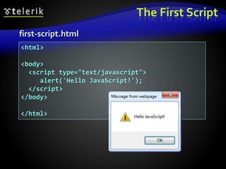 The First Script
first-script.html
<html>
<body>
<script type="text/javascript">
alert('Hello JavaScript!');
</script>
</body>
</html>
 