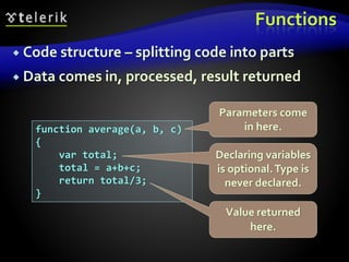 Functions
 Code structure – splitting code into parts
 Data comes in, processed, result returned
function average(a, b, c)
{
var total;
total = a+b+c;
return total/3;
}
Parameters come
in here.
Declaring variables
is optional.Type is
never declared.
Value returned
here.
 