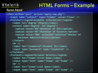 Entering User Data From A Web Page Html Forms