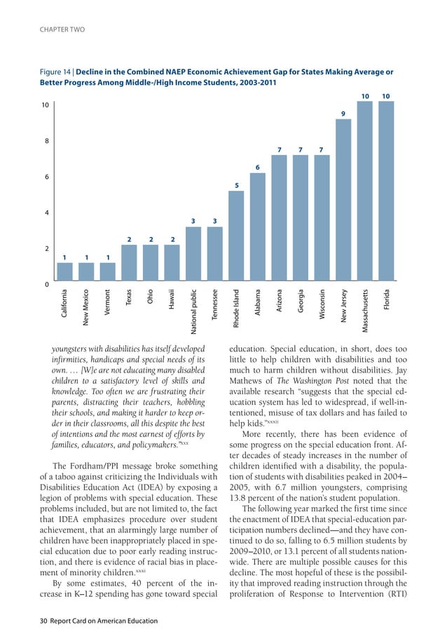 Report Card on American Education Ranking State K12 Performance