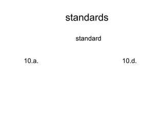 standards

          standard


10.a.                10.d.
 