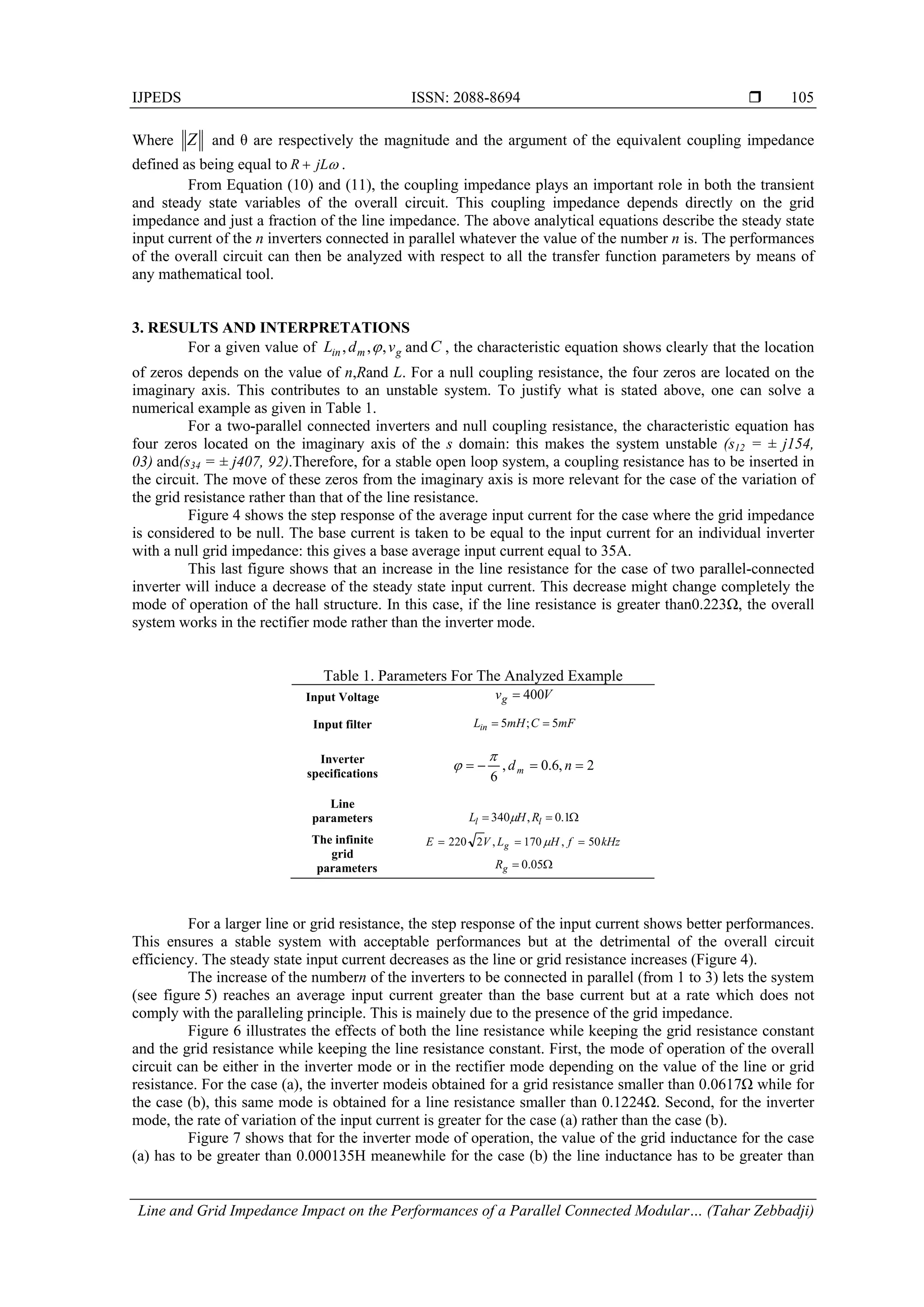 IJPEDS ISSN: 2088-8694 
Line and Grid Impedance Impact on the Performances of a Parallel Connected Modular… (Tahar Zebbadji)
105
Where Z and θ are respectively the magnitude and the argument of the equivalent coupling impedance
defined as being equal to jLR  .
From Equation (10) and (11), the coupling impedance plays an important role in both the transient
and steady state variables of the overall circuit. This coupling impedance depends directly on the grid
impedance and just a fraction of the line impedance. The above analytical equations describe the steady state
input current of the n inverters connected in parallel whatever the value of the number n is. The performances
of the overall circuit can then be analyzed with respect to all the transfer function parameters by means of
any mathematical tool.
3. RESULTS AND INTERPRETATIONS
For a given value of gmin vdL ,,,  and C , the characteristic equation shows clearly that the location
of zeros depends on the value of n,Rand L. For a null coupling resistance, the four zeros are located on the
imaginary axis. This contributes to an unstable system. To justify what is stated above, one can solve a
numerical example as given in Table 1.
For a two-parallel connected inverters and null coupling resistance, the characteristic equation has
four zeros located on the imaginary axis of the s domain: this makes the system unstable (s12 = ± j154,
03) and(s34 = ± j407, 92).Therefore, for a stable open loop system, a coupling resistance has to be inserted in
the circuit. The move of these zeros from the imaginary axis is more relevant for the case of the variation of
the grid resistance rather than that of the line resistance.
Figure 4 shows the step response of the average input current for the case where the grid impedance
is considered to be null. The base current is taken to be equal to the input current for an individual inverter
with a null grid impedance: this gives a base average input current equal to 35A.
This last figure shows that an increase in the line resistance for the case of two parallel-connected
inverter will induce a decrease of the steady state input current. This decrease might change completely the
mode of operation of the hall structure. In this case, if the line resistance is greater than0.223Ω, the overall
system works in the rectifier mode rather than the inverter mode.
Table 1. Parameters For The Analyzed Example
Input Voltage  
Input filter  
Inverter
specifications
2,6.0,
6
 ndm

  
Line
parameters  1.0,340 ll RHL   
The infinite
grid
parameters
kHzfHLVE g 50,170,2220  
 
 05.0gR  
For a larger line or grid resistance, the step response of the input current shows better performances.
This ensures a stable system with acceptable performances but at the detrimental of the overall circuit
efficiency. The steady state input current decreases as the line or grid resistance increases (Figure 4).
The increase of the numbern of the inverters to be connected in parallel (from 1 to 3) lets the system
(see figure 5) reaches an average input current greater than the base current but at a rate which does not
comply with the paralleling principle. This is mainely due to the presence of the grid impedance.
Figure 6 illustrates the effects of both the line resistance while keeping the grid resistance constant
and the grid resistance while keeping the line resistance constant. First, the mode of operation of the overall
circuit can be either in the inverter mode or in the rectifier mode depending on the value of the line or grid
resistance. For the case (a), the inverter modeis obtained for a grid resistance smaller than 0.0617Ω while for
the case (b), this same mode is obtained for a line resistance smaller than 0.1224Ω. Second, for the inverter
mode, the rate of variation of the input current is greater for the case (a) rather than the case (b).
Figure 7 shows that for the inverter mode of operation, the value of the grid inductance for the case
(a) has to be greater than 0.000135H meanewhile for the case (b) the line inductance has to be greater than
Vvg 400
mFCmHLin 5;5 
 