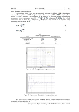Development of Digital Controller for DC-DC Buck Converter | PDF