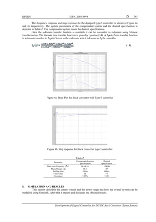 Development of Digital Controller for DC-DC Buck Converter | PDF