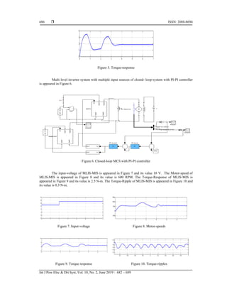 Current mode proportional resonant controlled multi input–SEPIC-re ...